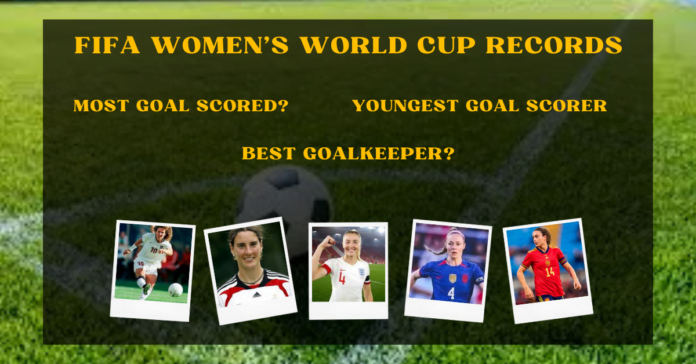 FIFA women's world cup